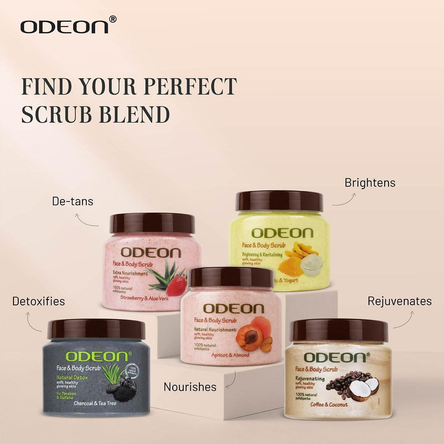 Odeon Charcoal & Tea Tree Oil Body Scrub
