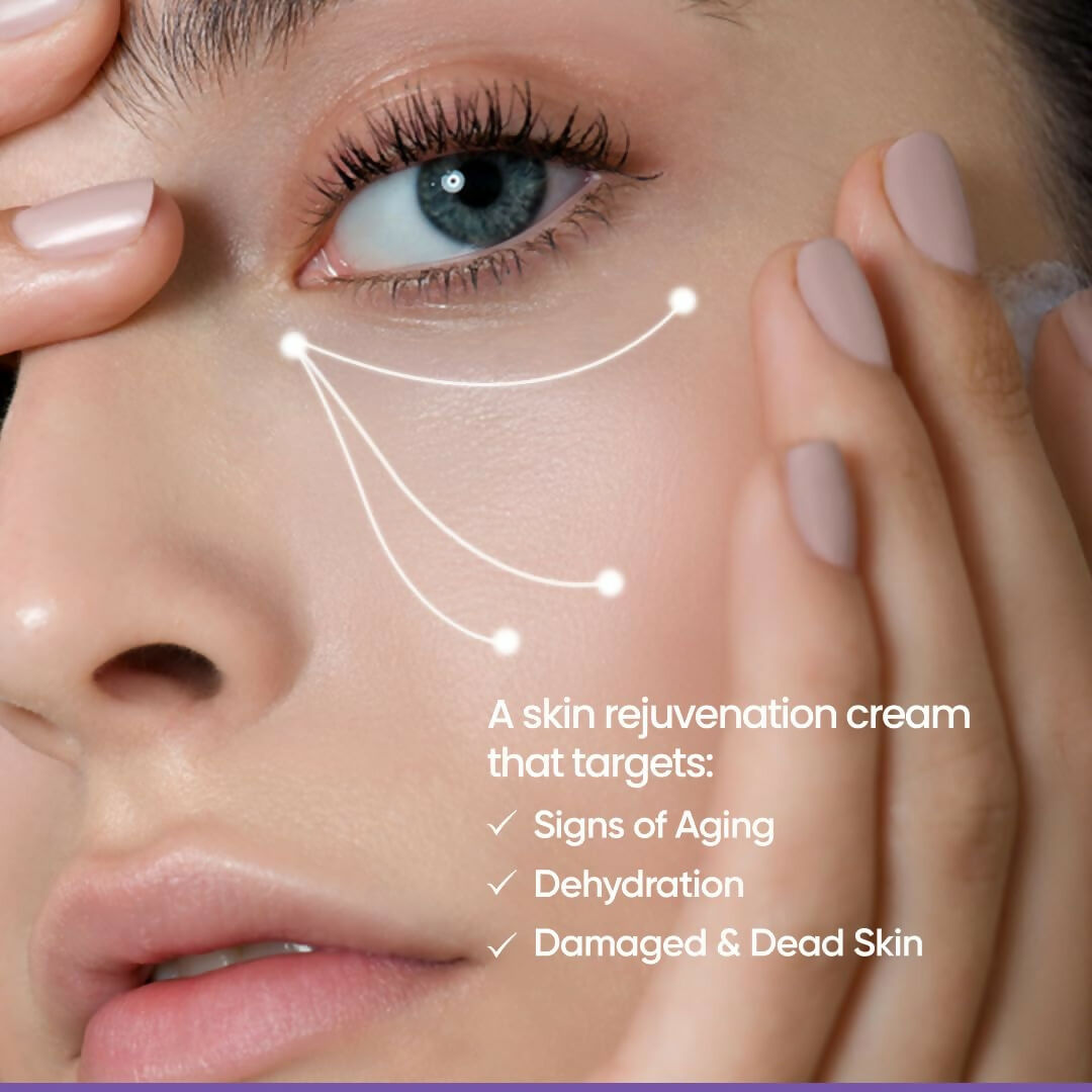 SkinInspired Retinol Night Cream For Wrinkles & Anti-Aging - Distacart