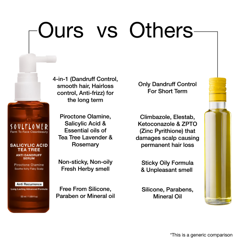Soulflower Anti Dandruff Hair Serum with Salicylic acid
