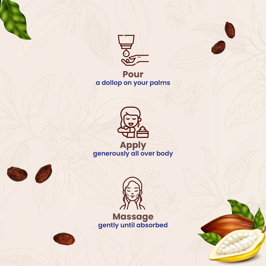 Yuthika Soft Touch Cocoa Body Lotion For Women & Men