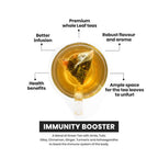 Chai Spa Immunity Booster Green Tea - Distacart