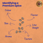 Crista Spices Ajwain - Distacart