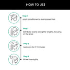 ThriveCo Rosemary Conditioner