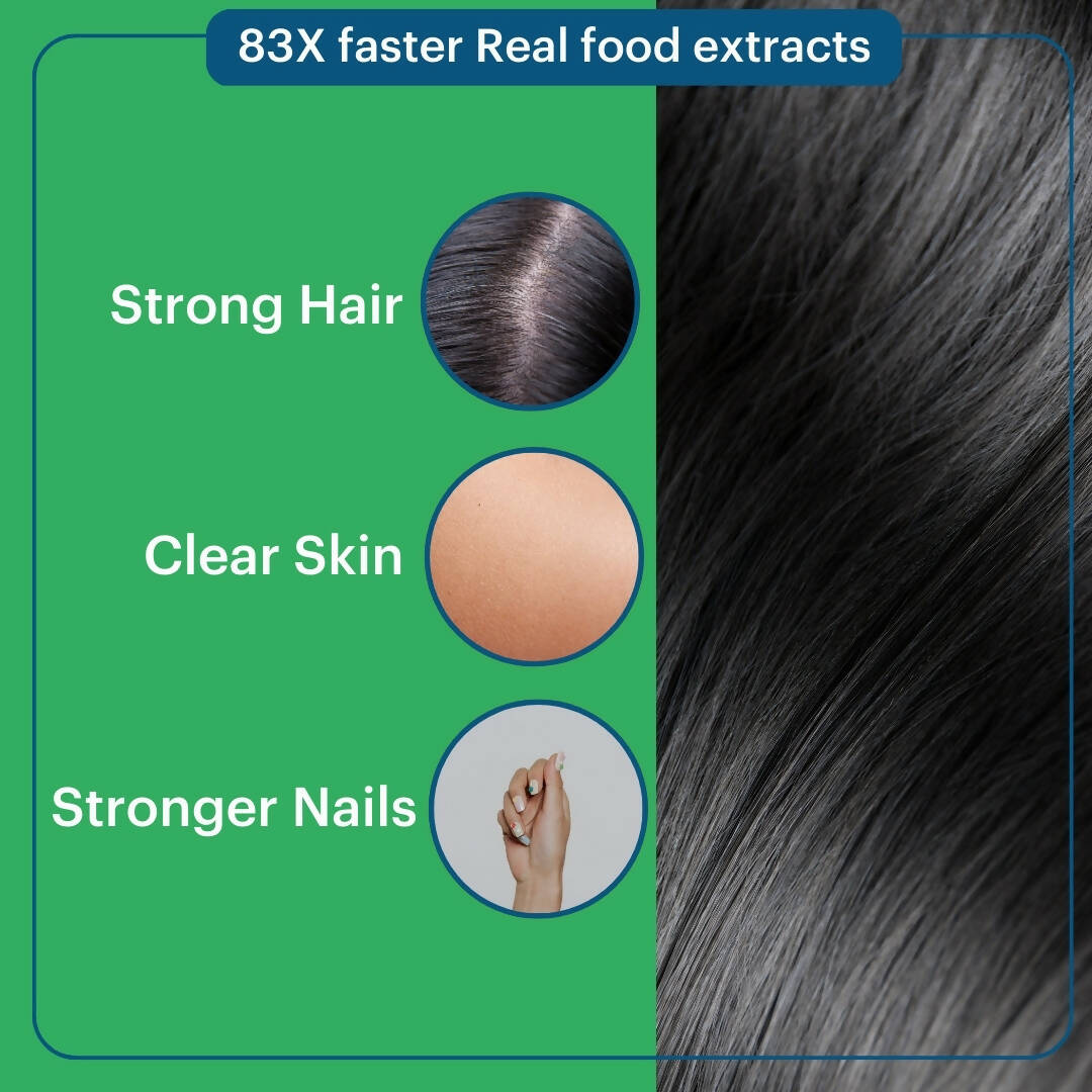 Laurik Biotin Tablets For Men And Women | Biotin Supplement For Hair Growth And Glowing Skin