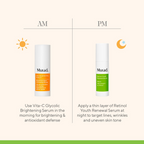 Murad Retinol Youth Renewal Serum