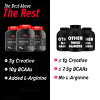 GNC AMP XXX Mass Gainer Boosts Lean Muscle Gains Flavour Vanilla