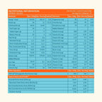 HK Vitals ProteinUp Active Strength & Energy (No Added Sugar) - Distacart