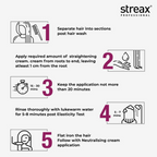 Streax Professional Canvoline hair straightening cream