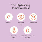 Foxtale Hydrating Ceramide Moisturizer With Hyaluronic Acid - Repairs Skin Barrier and Texture