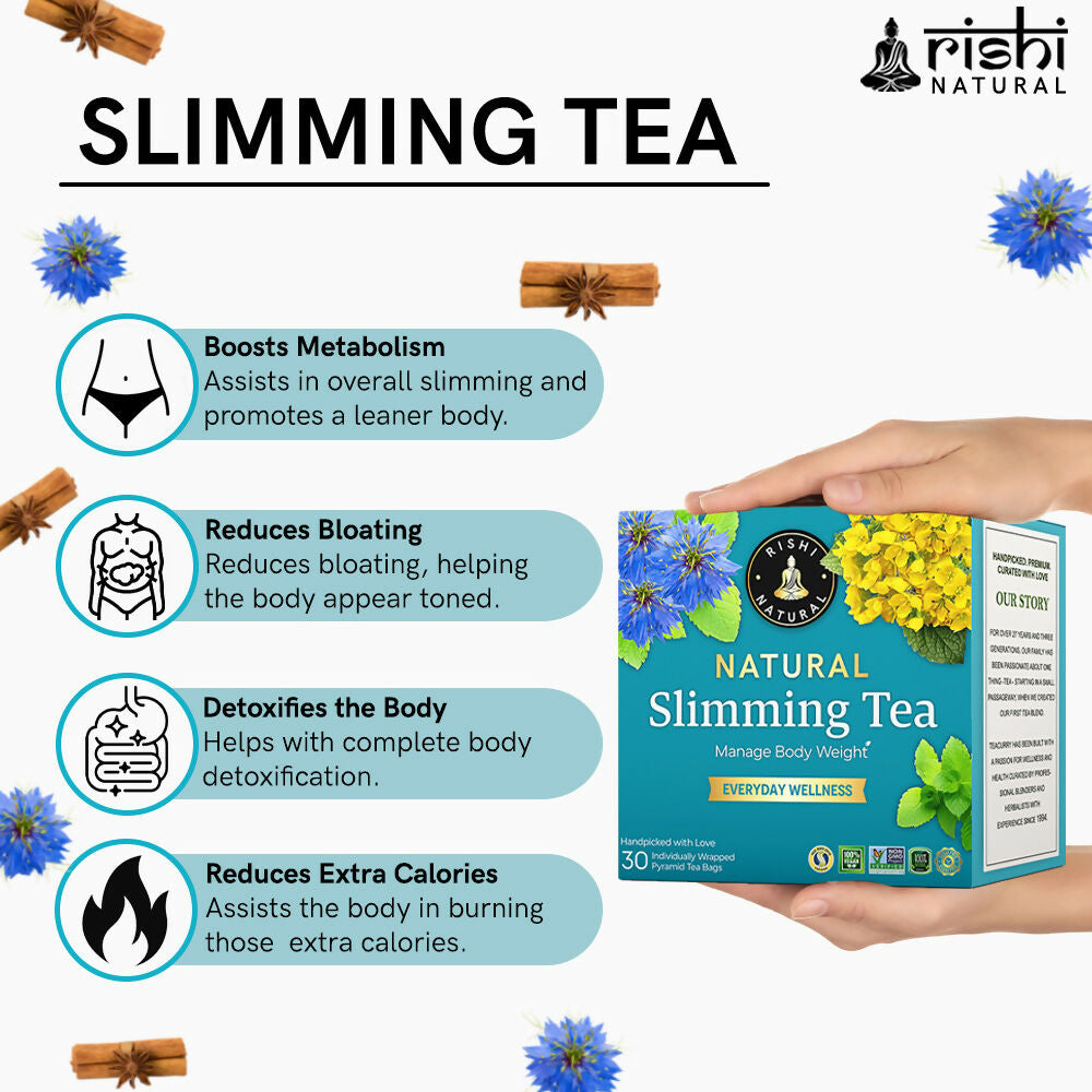 Copy of SLIMMING TEA BENEFITS IMAGE
