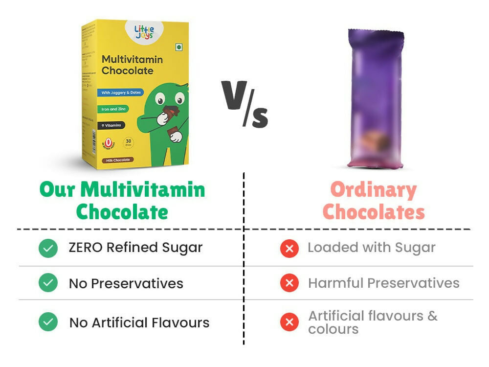 Little Joys Millet Pancake Mix + Multivitamin Chocolate Combo - Distacart