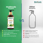 Medimade Wellness Flakes Free Anti Dandruff Shampoo with Tea Tree and Ginger Oil