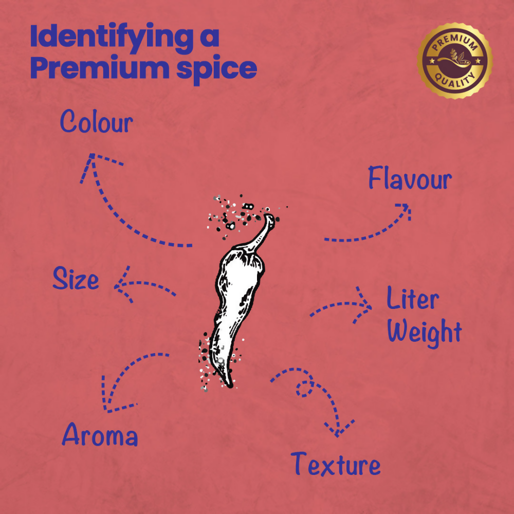 Crista Spices Chilli - Distacart