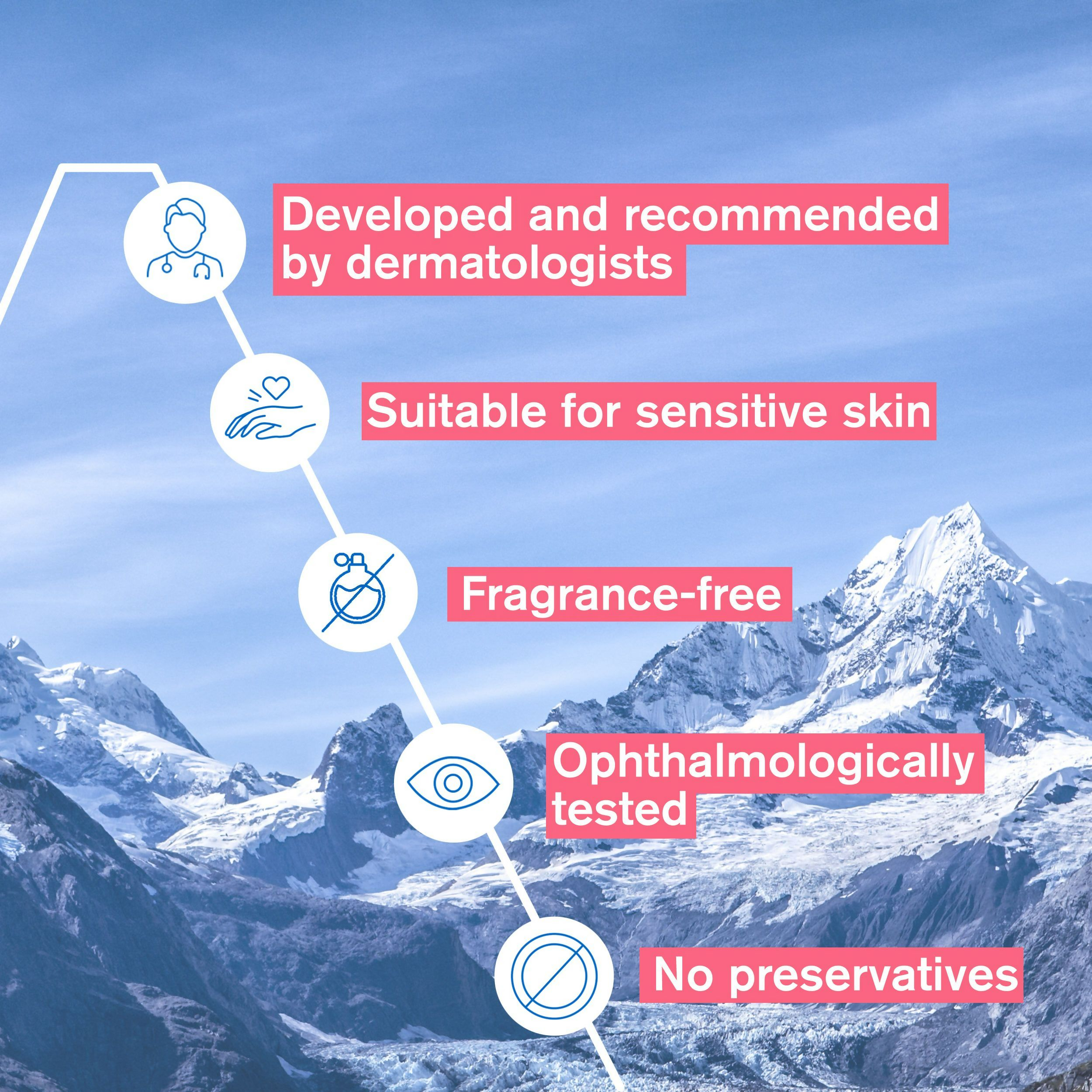 Uriage Tolederm Fresh Soothing Eyecare