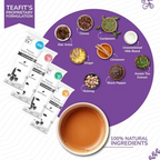 TeaFit Premium NO SUGAR Instant Assorted Tea Premix - Distacart
