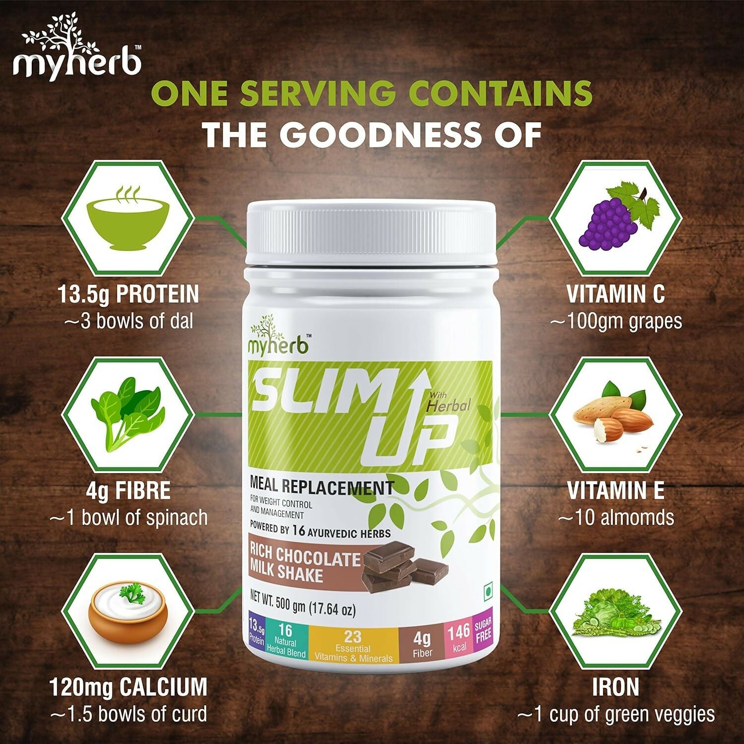 Myherb Slim Up Meal Replacement Shake With 16 Natural Herbal Blend For Men & Women - Chocolate Milk Shake - Distacart