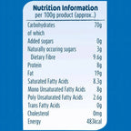 Britannia NutriChoice Essentials Oats Cookies - No Added Sugar - Distacart