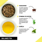 Teacurry Diabetes Support Tea - Distacart