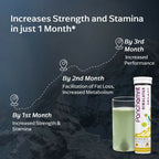 Panchamrit Himalayan SJ 600mg Effervescent Tablets