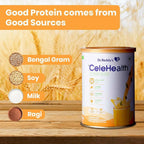 Dr. Reddy’s Celehealth Nutritional Drink - Saffron & Cardamom Flavor - Distacart