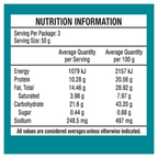Haldiram's Chana Nuts - Distacart