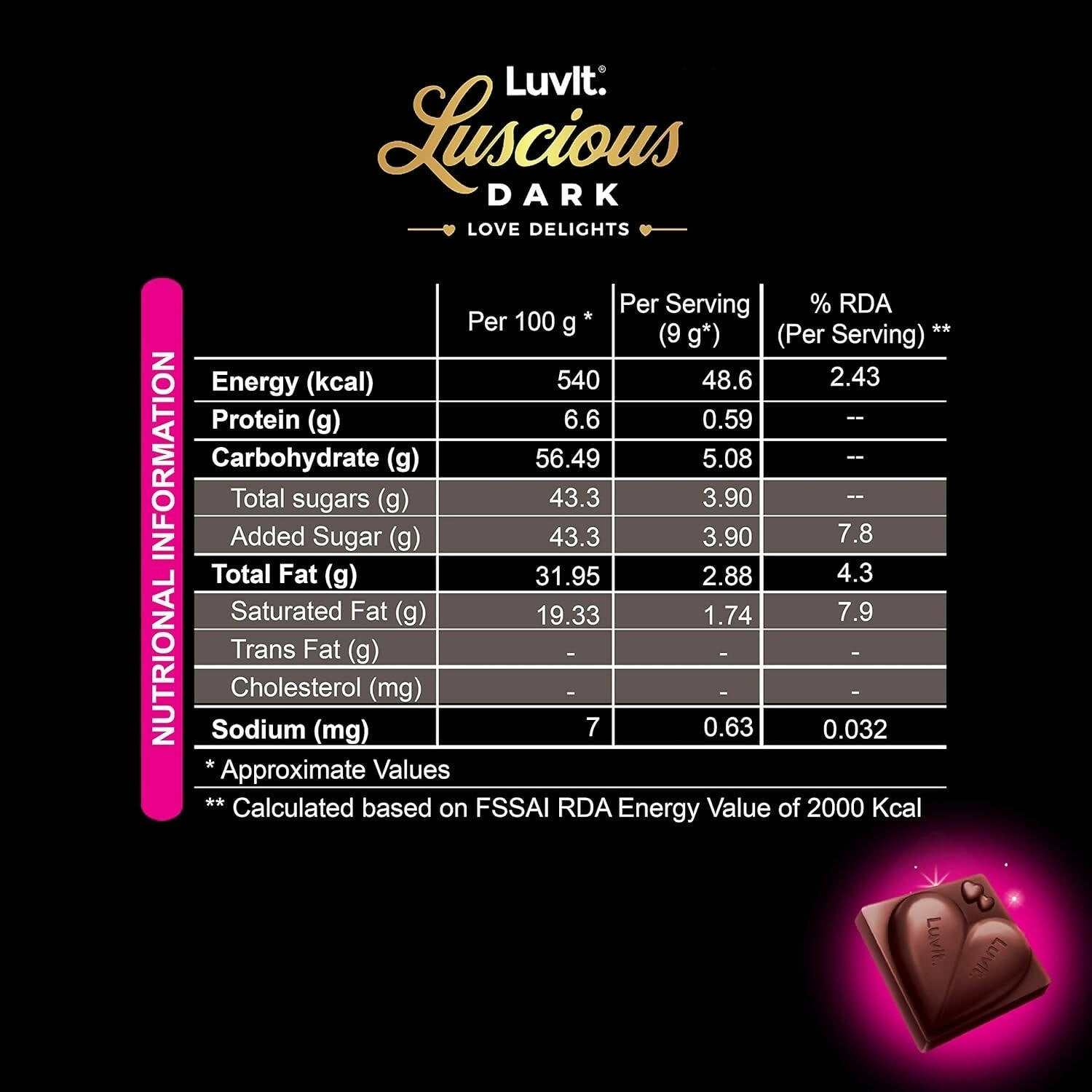 LuvIt Luscious Dark Love Delights - Heart Shaped Chocolate Bars - Distacart