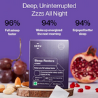 Setu Melatonin 5mg Promotes Relaxation & Sleep Strips - Distacart