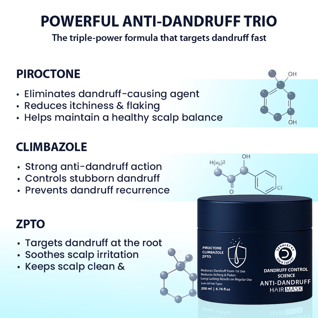 Dermistry Anti-Dandruff Control Hair Mask - Distacart