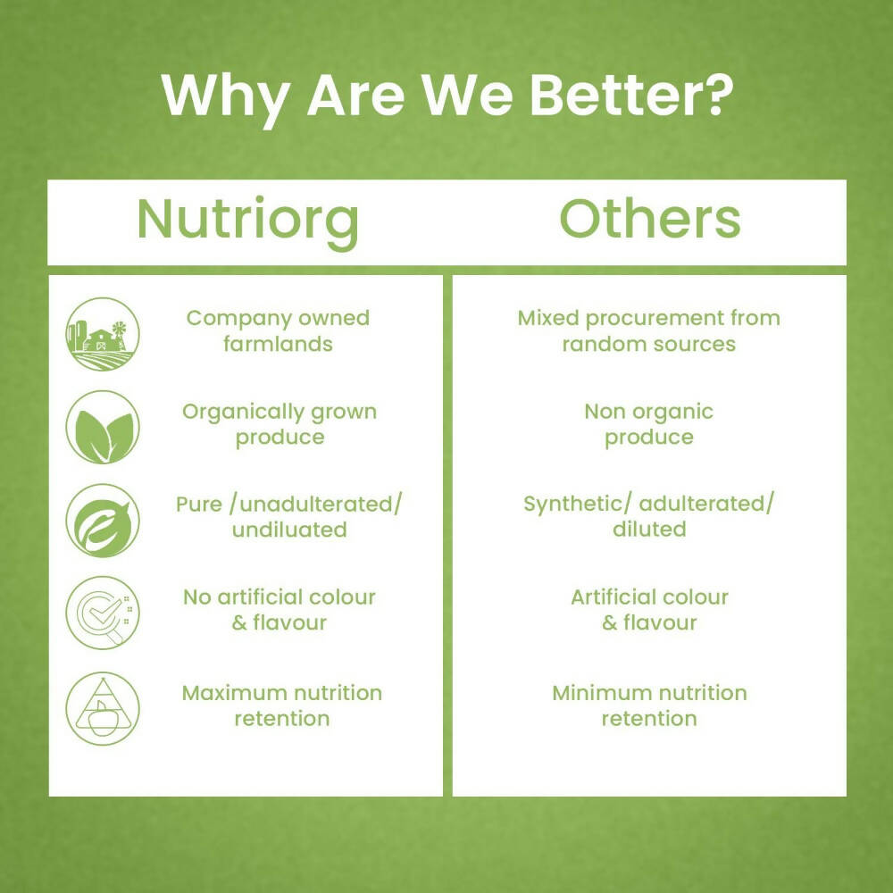 Nutriorg Wheatgrass Juice - Distacart