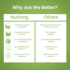 Nutriorg Wheatgrass Juice - Distacart