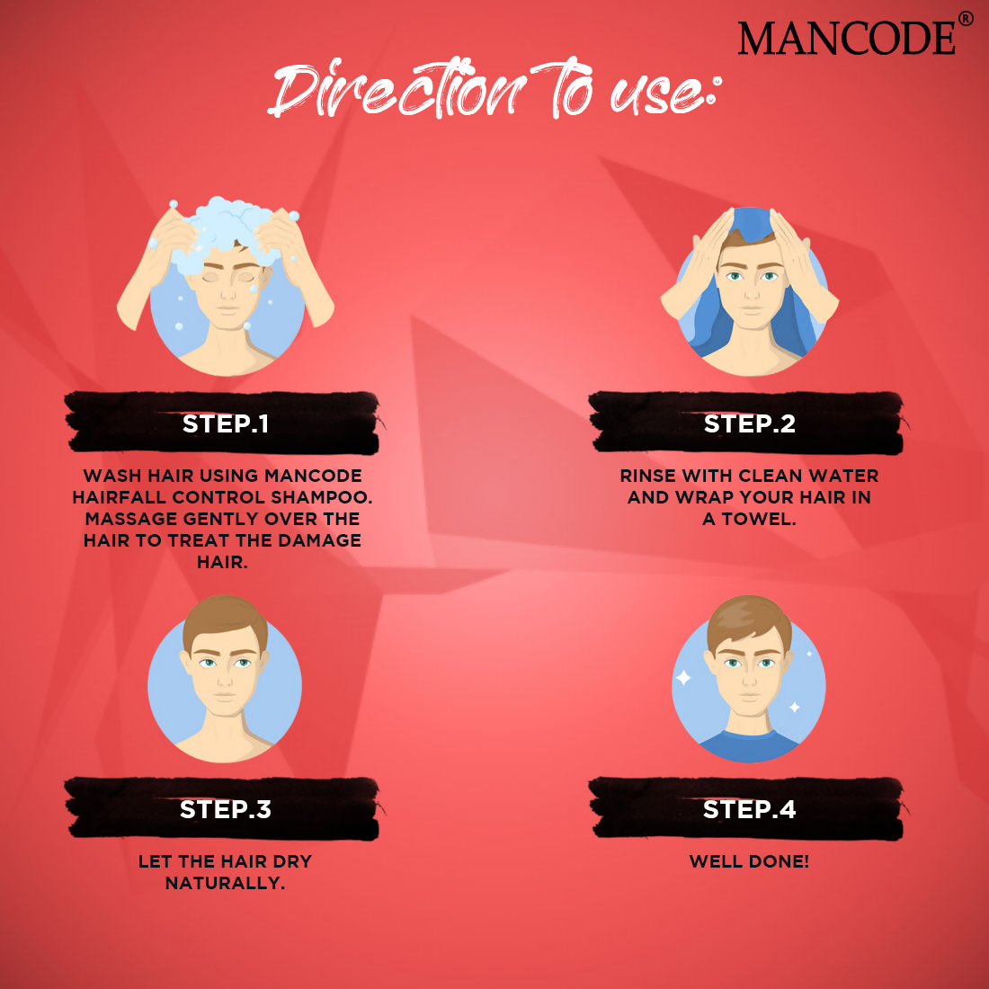 Mancode Hair Fall Control Shampoo