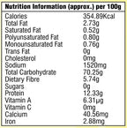 Ramdev Masala Idli Instant Mix Flour