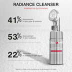 Glutaweis Glutathione Radiance Routine Gift Set
