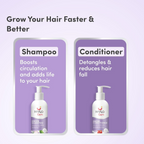 Mylo Care Anti Hair Fall Kit