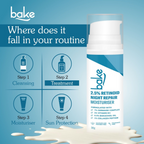 Bake 2.5% Retinoid Night Cream Bakuchiol Oil