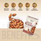 Kitchen Smith Jumbo Salted Almond - Distacart