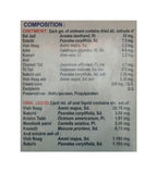 Lukoskin Ointment and Syrup 