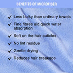 Nykaa Naturals Microfiber Hair Wrap for Frizz Free & Shiny Hair - Blue