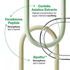 Dr.Jart+ Cicapair So Soothing Treatment with Peptides & Centella Asiatica for Reduced Visible Redness