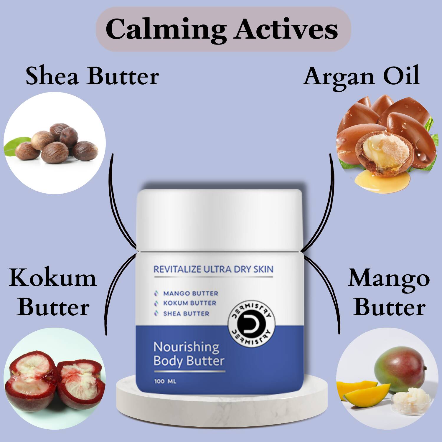 Dermistry Sensitive & Dry Skin Calming Body Butter & Body Milk Lotion
