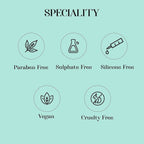 Alps Goodness Aloe Vera, Almond Oil & Climbazole Anti-Dandruff Shampoo