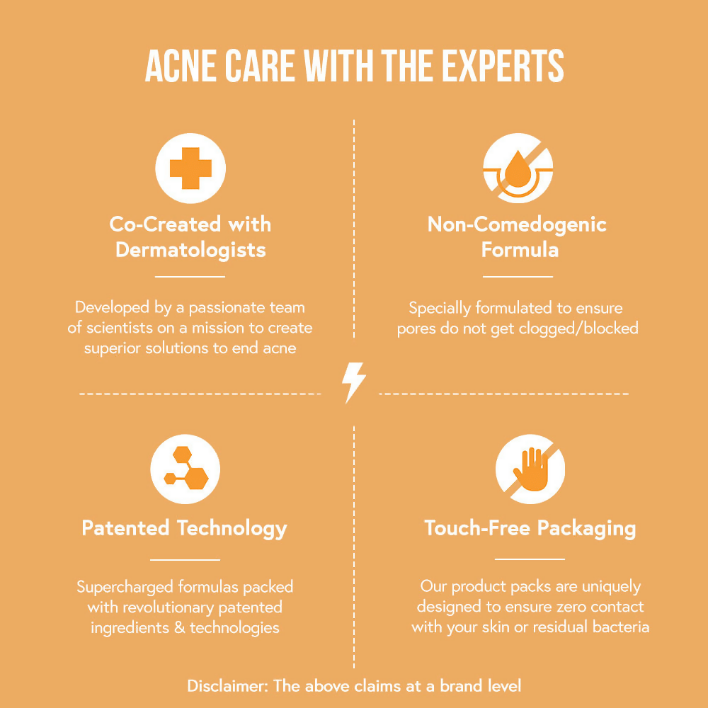 Acne Squad Spot Corrector For Acne Scars With Triple Concentrate Formula