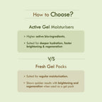 Nat Habit Active Olive Vit-E Night Face Gel