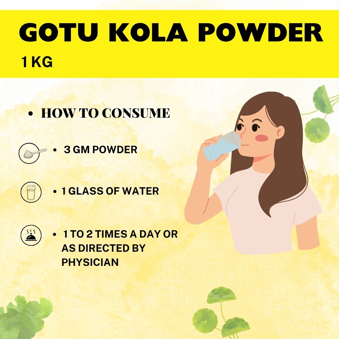 Herbal Hills Gotu Kola Powder (Mandukparnee) - Distacart
