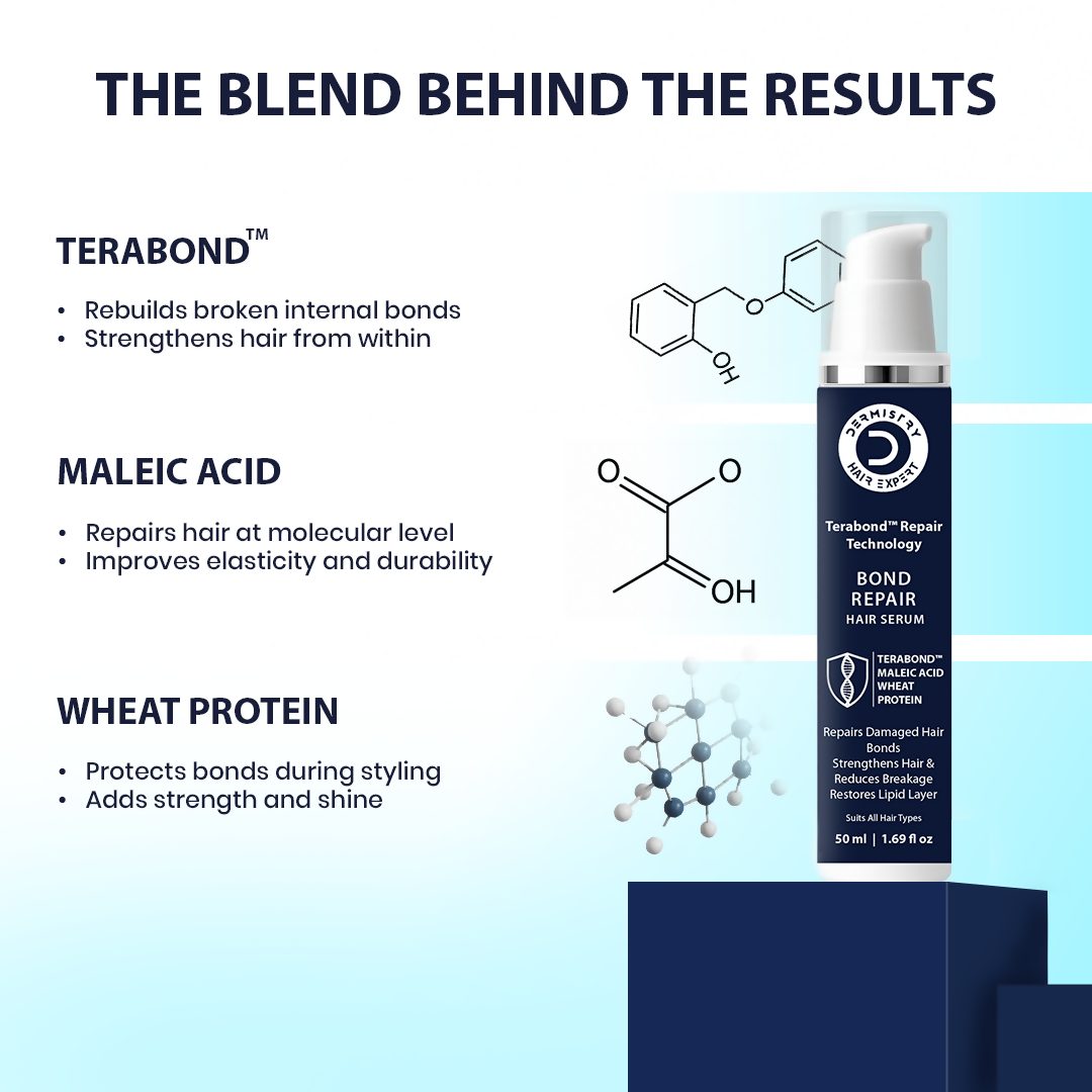 Dermistry Bond Repair Hair Mask & Serum with TeraBond Maleic Acid & Protein
