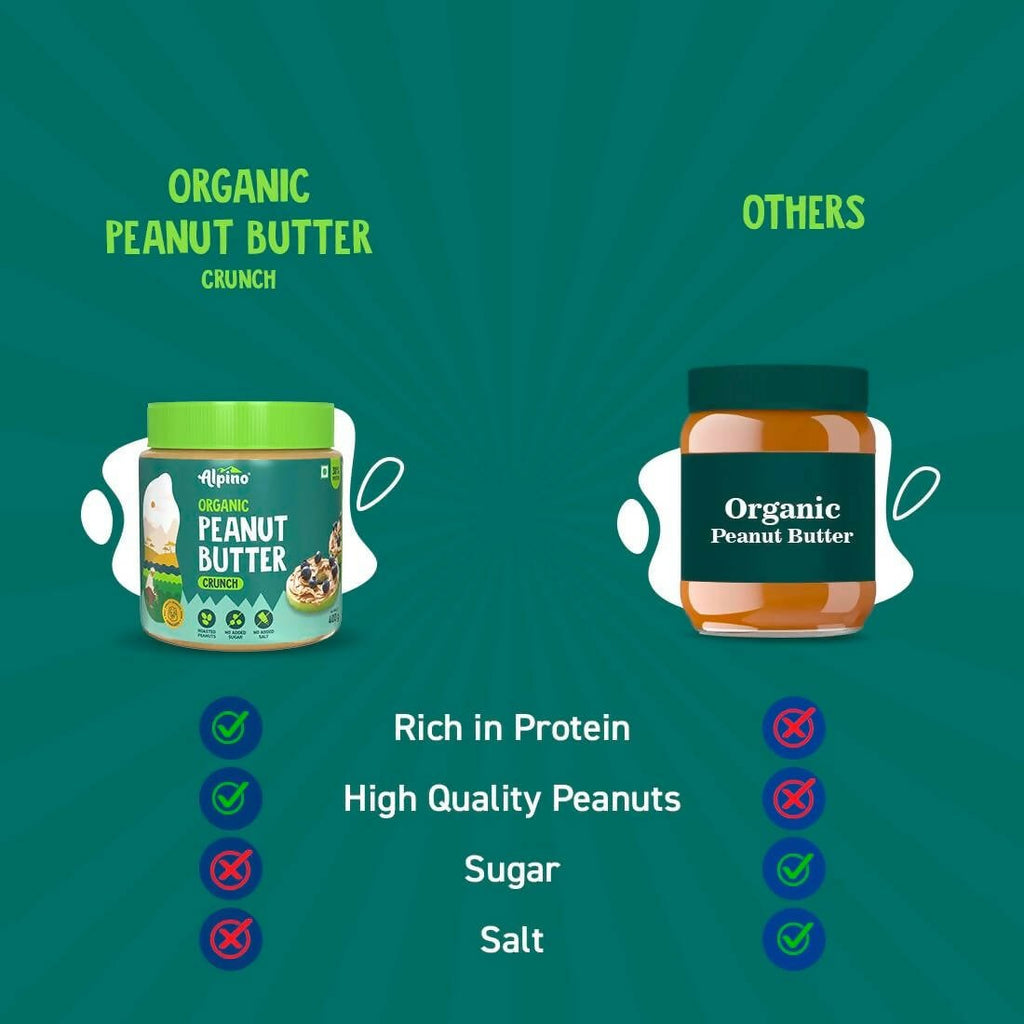 Alpino Organic Natural Peanut Butter Crunch - Distacart