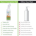 Mamaearth Vitamin C Foaming Face Wash