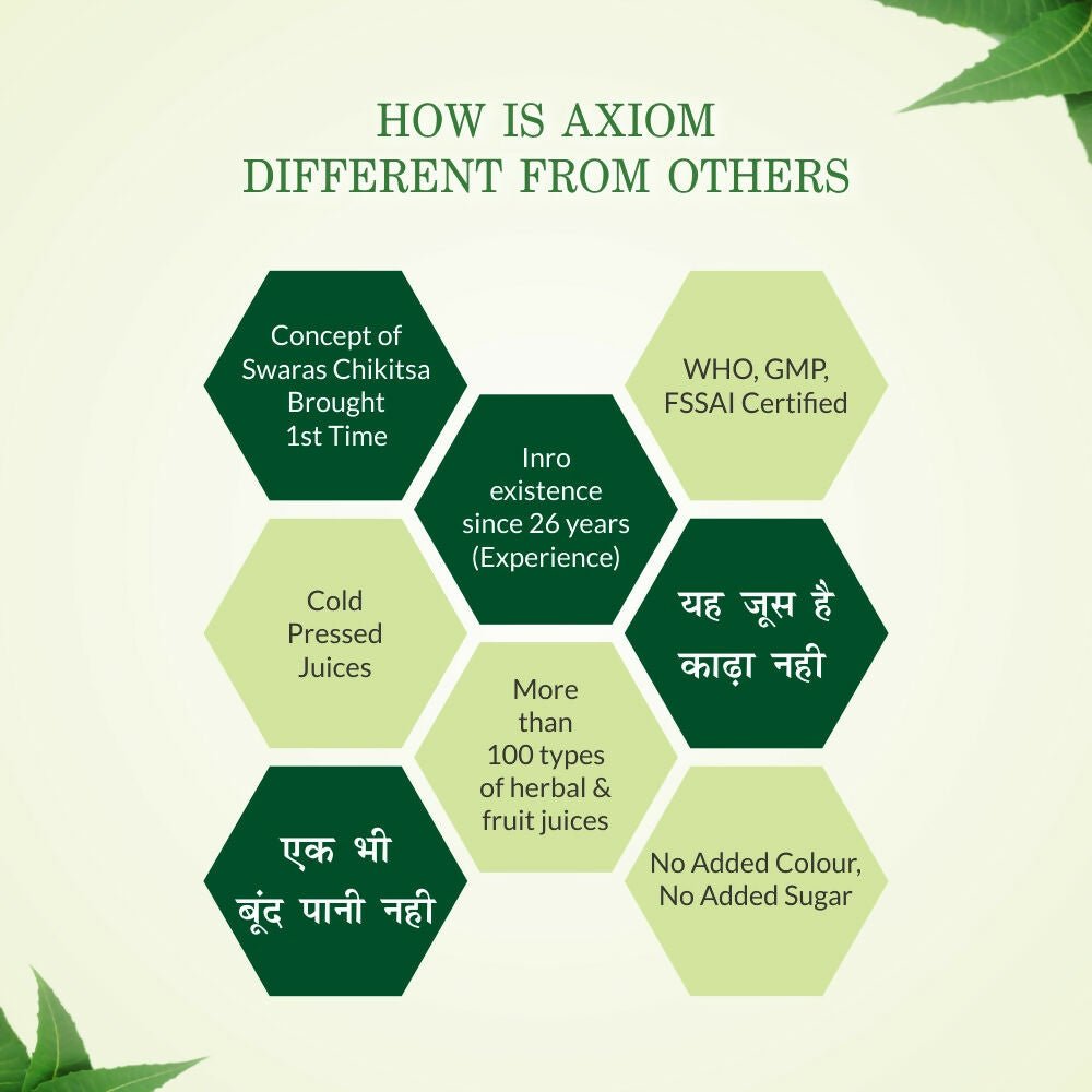 Axiom Amaltash Chatni Juice - Distacart