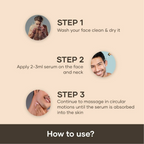 Mars By GHC Anti Aging Serum With Retinol - Distacart