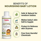 Babyorgano Easy Go Baby Travel Kit